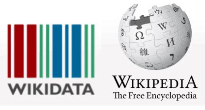 Wikimedia Commons 维基共享资源，高质量可自由使用的媒体资源数据库 - 体验盒子 - 不再关注网络安全