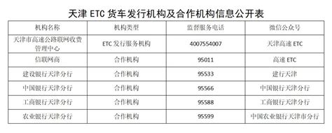 天津供暖温度标准，附收费标准和供暖时间 - 城事指南