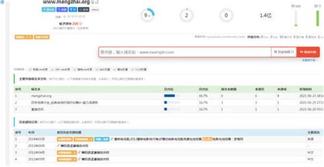 查询域名的建站历史记录 | 北京SEO优化整站网站建设-地区专业外包服务韩非博客