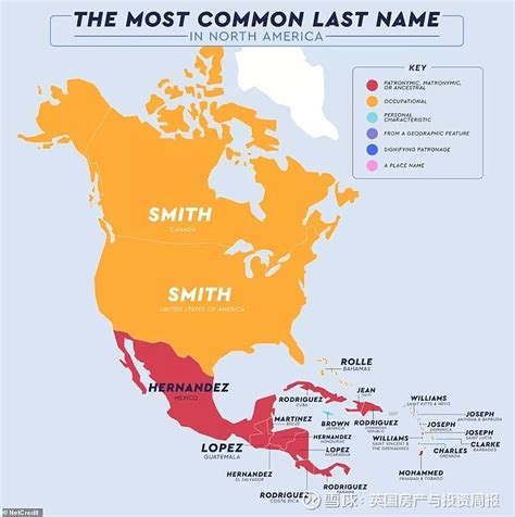 全球各国姓什么的最多? 世界姓氏排名大全 最新研究发现，“史密斯Smith”至今仍是全球英语国家中最常见姓氏。借贷公司Net Credit发现 ...