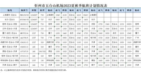 忻州市五台山机场2023夏秋季航班计划情况表