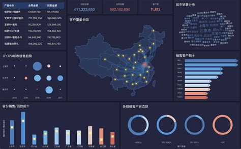 2019-2020中国跨境电商行业海淘用户洞察及趋势分析 - 知乎
