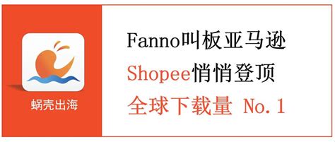 一键将shopify产品同步发布到shopee，Shopee Channel高评分插件使用操作(图)
