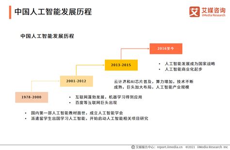 2022年广州市特色产业之人工智能产业全景分析(附产业空间布局、发展现状及目标、竞争力分析)_行业研究报告 - 前瞻网