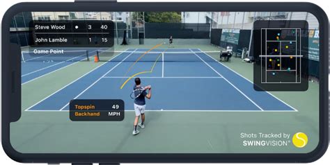 网球移动应用SwingVison：采集比赛数据、追踪网球轨迹、自动出界判定_中国体育用品业联合会