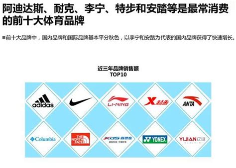 2021 奥运+ 体育，品牌如何实现营销奇袭？ - 热点 - 中国广告 创刊于1981年 中国第一本广告专业杂志 中国品牌营销与融合传播平台