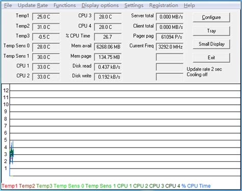 cpu温度检测软件软件下载_cpu温度检测软件应用软件【专题】-华军软件园