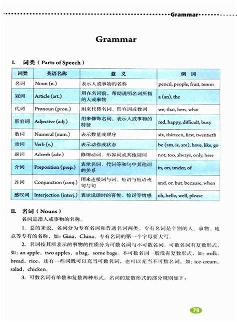 湘鲁版六年级上册《英语》电子课本【pdf】_