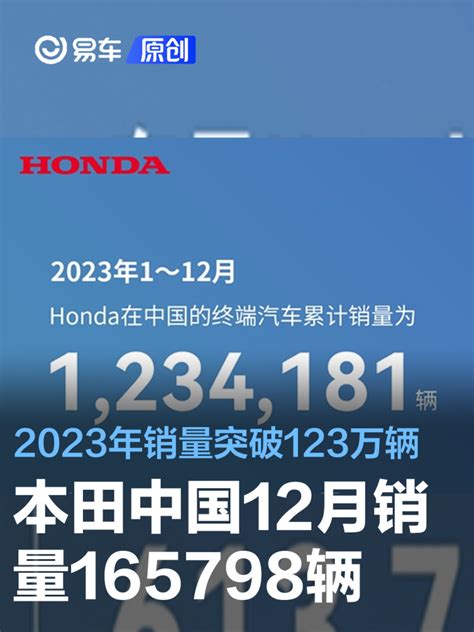 本田中国12月销量165798辆 2023年累计销量突破123万辆_易车