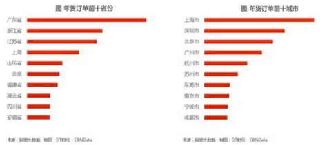 2019年白酒销售排行_2019年中国白酒品牌实力排行榜,实至名归_中国排行网