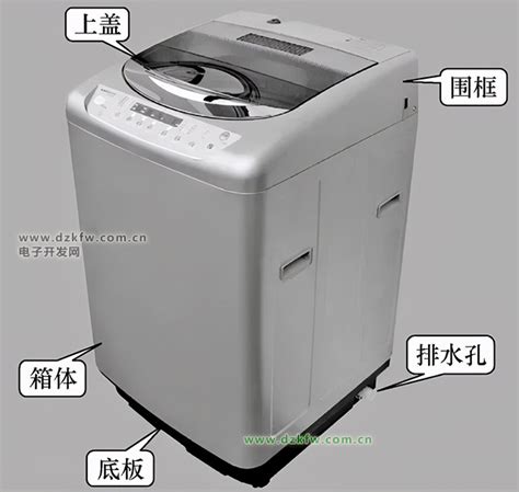 洗衣机结构有哪些 洗衣机结构的特点_电器选购_学堂_齐家网