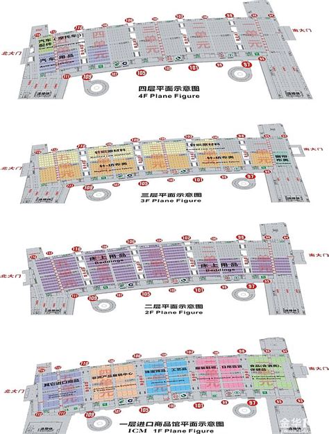 义乌福田市场分布-