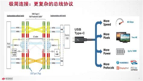 USB转高速串口芯片CH9102 - 南京沁恒微电子股份有限公司