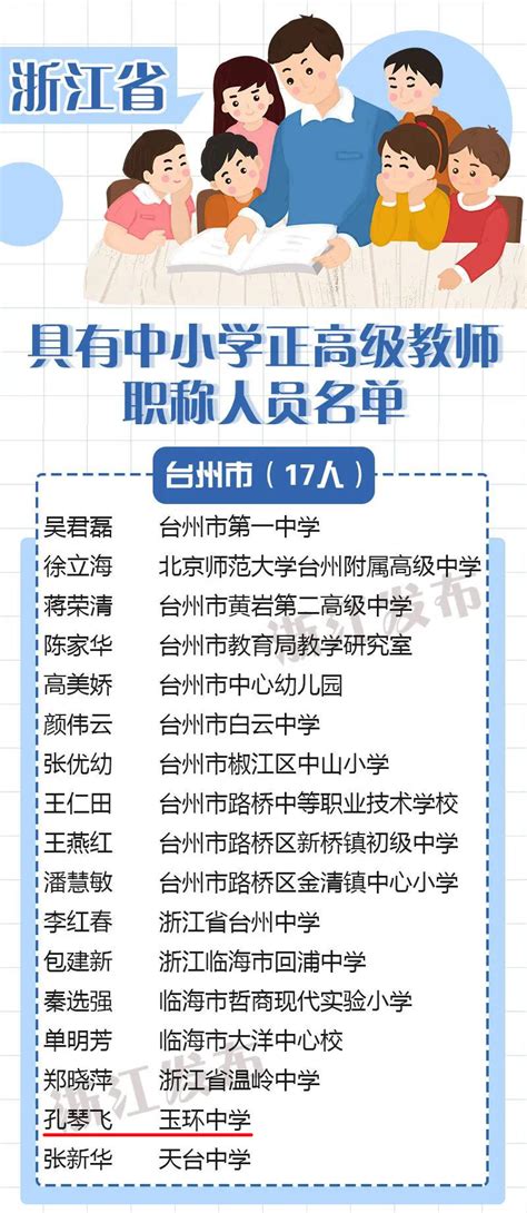 浙江公布一批中小学正高级教师职称名单，玉环是她！