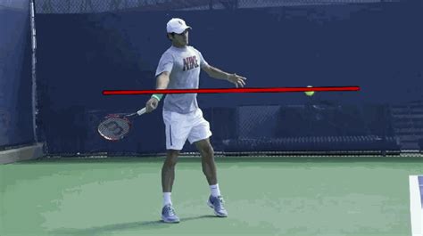 【视频】怎样才能盯住网球？ - 泰摩网球