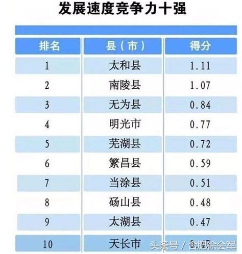 河南最穷的10个县排名(河南最穷的10个县排名榜)-黑龙江旅游网