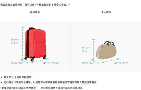 无免费行李额，如果要托运24寸，2KG左右的行李箱，大概要收多少钱？国内航班? - 知乎