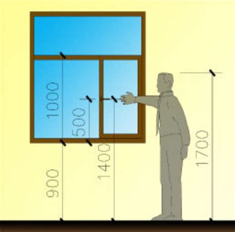 住宅窗户的标准尺寸是多少_精选问答_学堂_齐家网