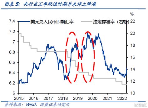 为什么全球通胀那么严重，中国的物价却能保持稳定？_同花顺圈子