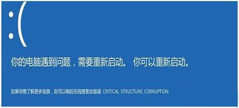 彻底解决电脑频繁蓝屏|从此告别蓝屏问题|最全面详细的解决思路|Windows系统-bilibili(B站)无水印视频解析——YIUIOS易柚斯