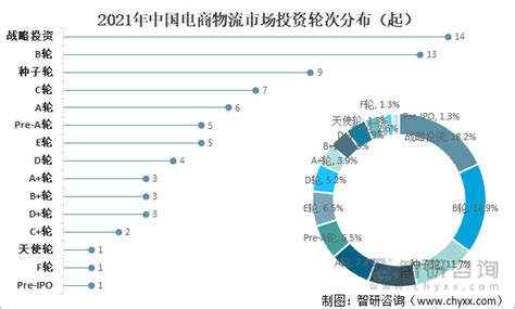 2020-2021年中国跨境出口B2C电商年度发展报告 - 电商运营 - 侠说·报告来了