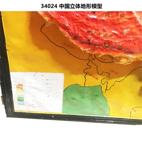 玻璃钢 中国立体地形模型1: 600万 地形模型 教学仪器-阿里巴巴