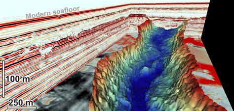 北海海底古冰河时期山谷发现未来冰原变化的新线索 - 神秘的地球 科学|自然|地理|探索
