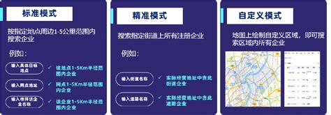 数库科技：数库Clue智拓客 银行对公一站式获客营销平台_中国电子银行网