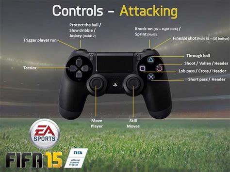 FIFA 23 (PS5) - consogame.com