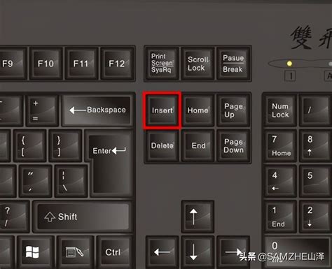 哪个键是键盘锁（键盘的使用方法介绍） | 谷马家