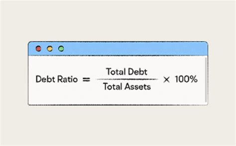 什么是资产负债率？