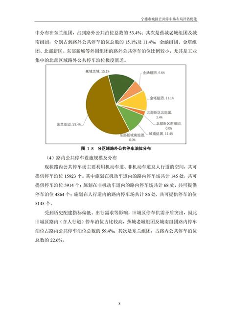 宁德市城区公共停车场布局评价优化（附下载）-CSDN博客