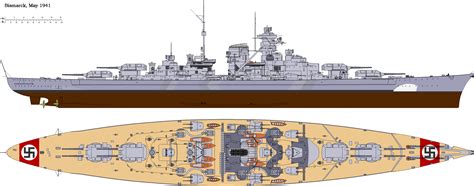 俾斯麦号战列舰，超强抗击打能力而闻名，是德国国防实力的象征！