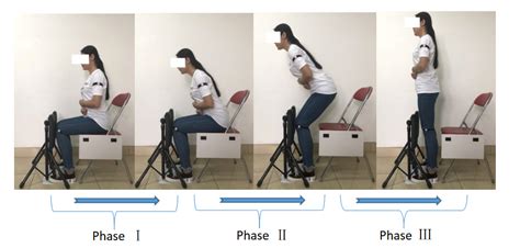 基于膝关节支撑的人体坐立转换运动轨迹研究