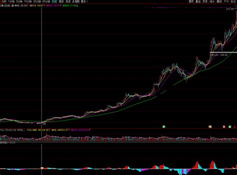 从10倍大牛股到腰斩，动态PE不到10倍的风电股世优电气怎么了？ - OFweek风电网