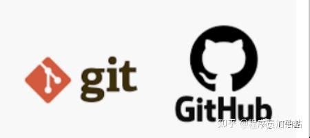 如何使用 GitHub Actions 自动发布一个 React 应用到 GitHub Pages？ - 知乎