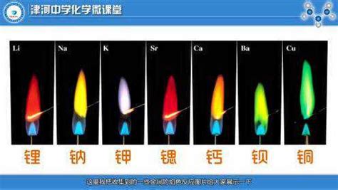 科学猫科普：蜡烛火焰为什么下蓝上黄？世界上温度最高的火焰是？ - 知乎
