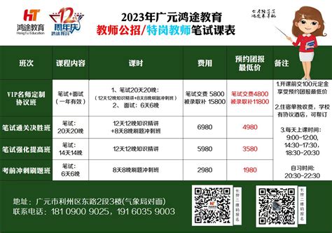 【四川|广元】2022四川广元市部分市直属学校考核招聘研究生和公费师范生71人 - 知乎