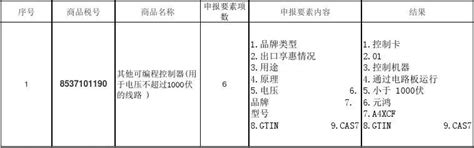 企业申报说明表格Excel模板_企业申报说明表格Excel模板下载_Excel模板-脚步网