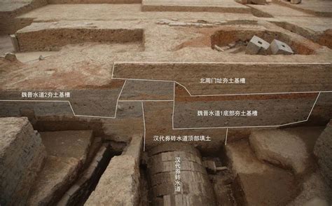 河南汉魏洛阳城考古，重要进展！