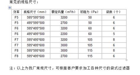 李瑞廷 的图像结果