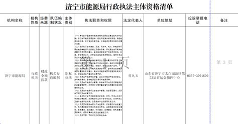 全国第6个近视防控宣传月集中宣讲暨现场观摩活动在济宁举行 - 济宁 - 济宁新闻网