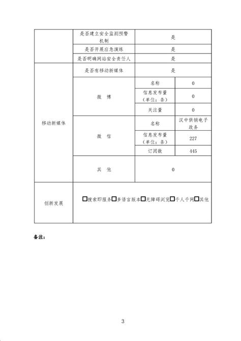 汉中职业技术学院_网站导航_极趣网