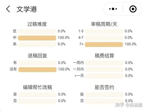 诗词app|UI|APP界面|Z94277423 - 原创作品 - 站酷 (ZCOOL)