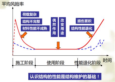 影响广州混凝土排水管寿命的因素有哪些 - 佛山建基水泥制品有限公司