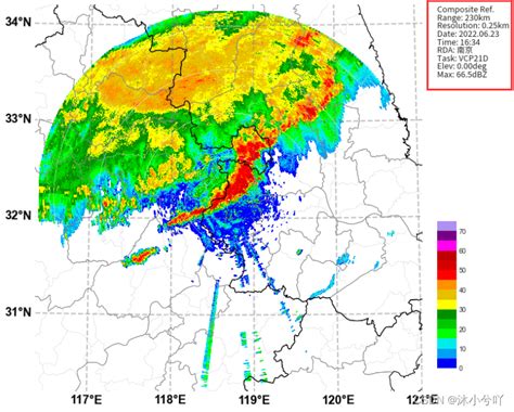 手把手，教你看懂雷达图 识别降雨趋势-中国气象局政府门户网站