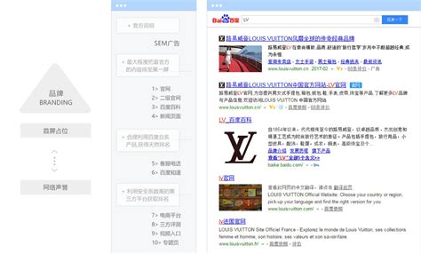 网站seo优化推广价格表Word模板下载_编号lypnayno_熊猫办公