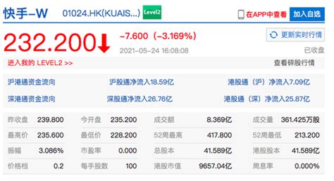 2021年6月和2011年6月香港恒生指数各行业占比对比 - 汇率网 - Powered by Discuz!