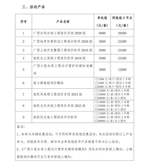 桂能软件成功举办2019年广西水利、水土保持工程经济技术专家研讨会（南宁站
