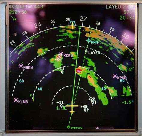 智慧机场室内定位导航和智慧机场管理系统|易景空间地图ESMap